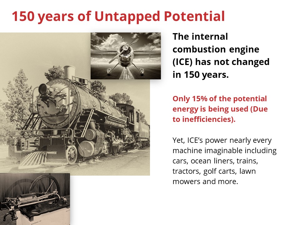 Same Tech for 150 years